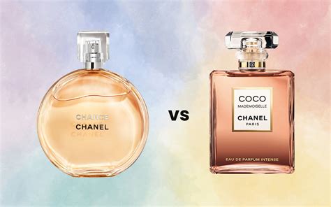 Coco Mademoiselle EDP vs Flowerbomb Perfume Comparison